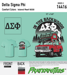 ΔΣΦ In the Backwoods