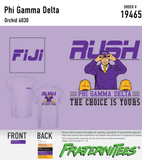 FIJI - The Choice is Yours