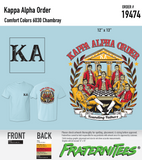 Kappa Alpha - Founding Fathers